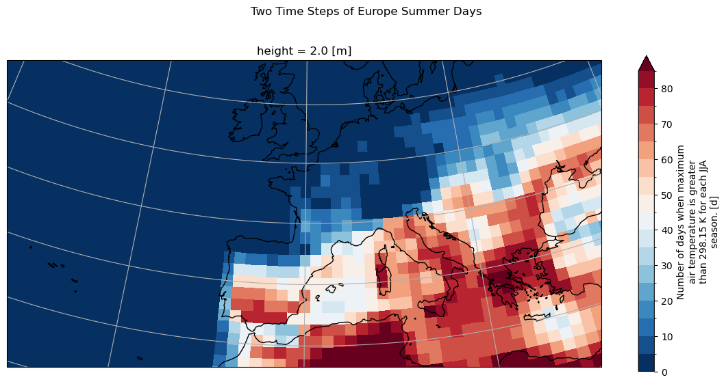 ../../_images/tutorials_notebooks_su_summer_days__subset_and_plot_18_0.png