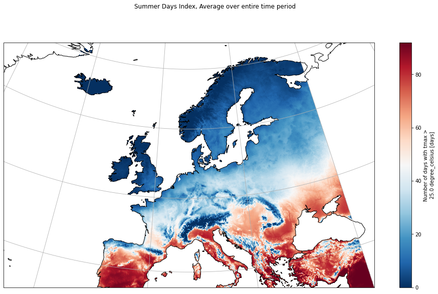 ../../_images/tutorials_notebooks_C3S_climate-index_summer_days_icclim_31_0.png