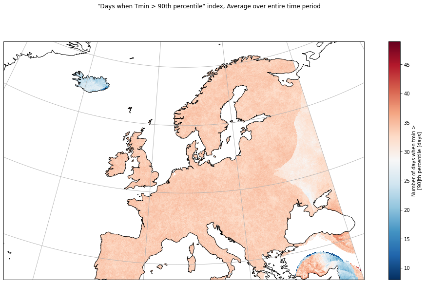 ../../_images/tutorials_notebooks_C3S_climate-index_tn90p_icclim_31_0.png