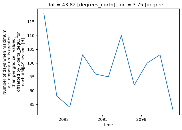../../_images/tutorials_notebooks_DCSC_txnn_18_0.png